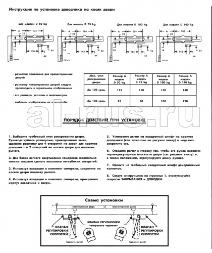 Доводчик дверной до 140 кг 74 фото 4